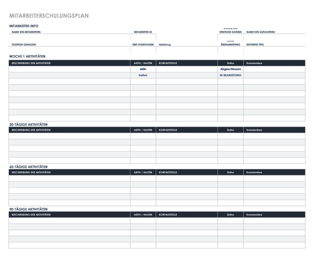 Employee Training Plan Template