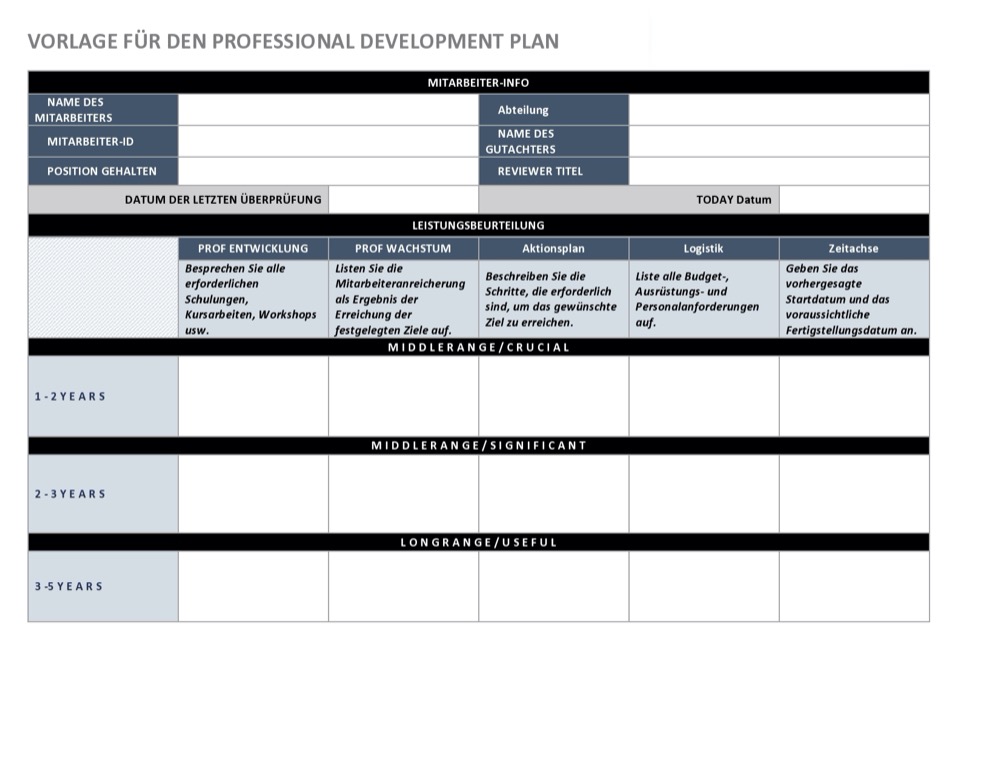 Professional Development Plan Template German