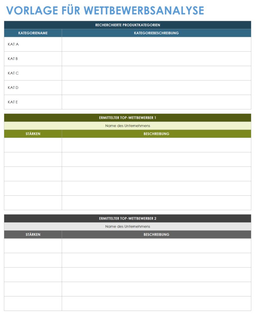 Wettbewerbsanalyse-Vorlage