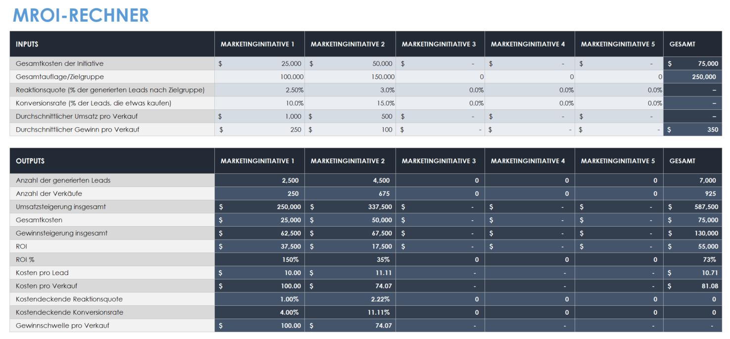  MROI-Marketing-Return-on-Investment-Rechner-Vorlage