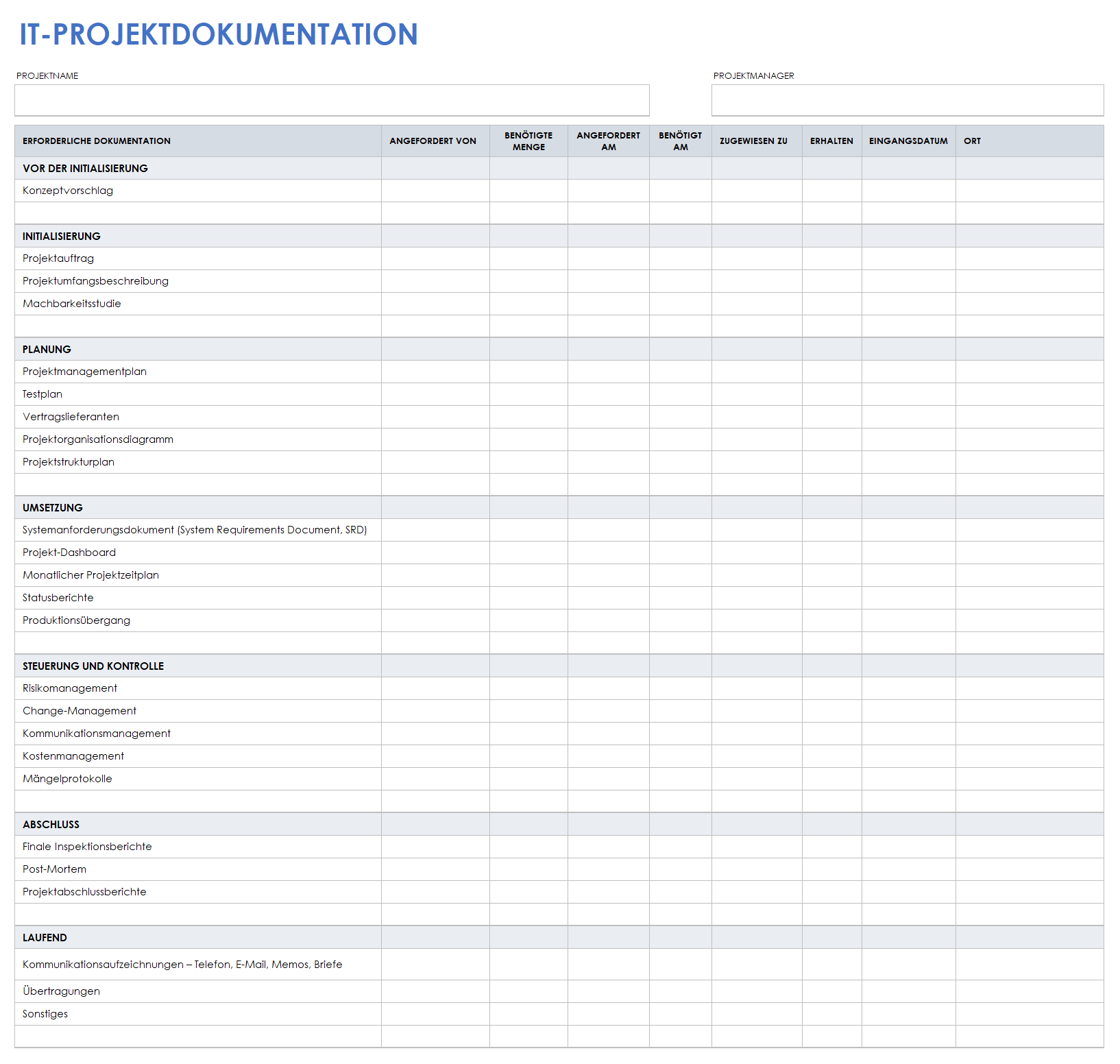  Vorlage für die IT-Projektdokumentation