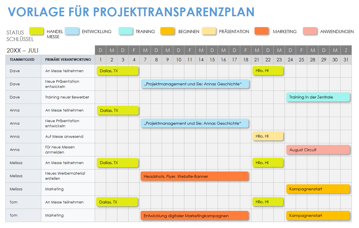 Projekt-Sichtbarkeitsplan-Vorlage