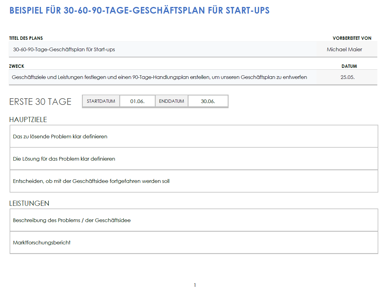  Beispielvorlage für einen 30-60-90-Tage-Businessplan für ein Startup