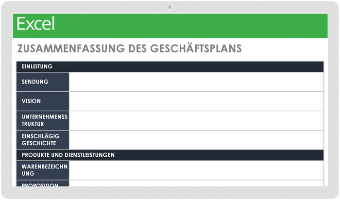  Vorlage für die Zusammenfassung des Geschäftsplans