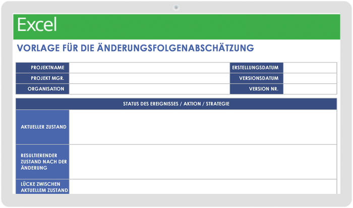 Vorlage für Folgenabschätzung ändern