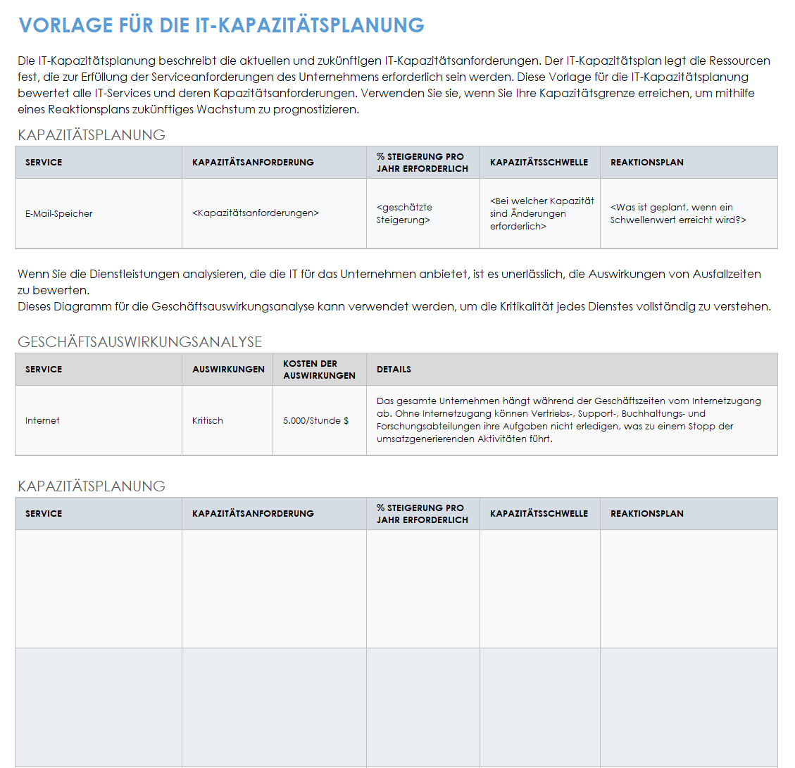 IT-Kapazitätsplanung