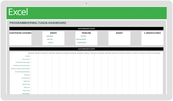 Dashboard-Vorlage für die Programmverwaltung