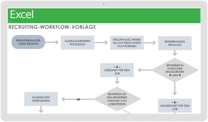  Rekrutierungs-Workflow-Vorlage