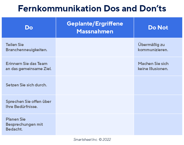  Dos and Donts für die Fernkommunikation