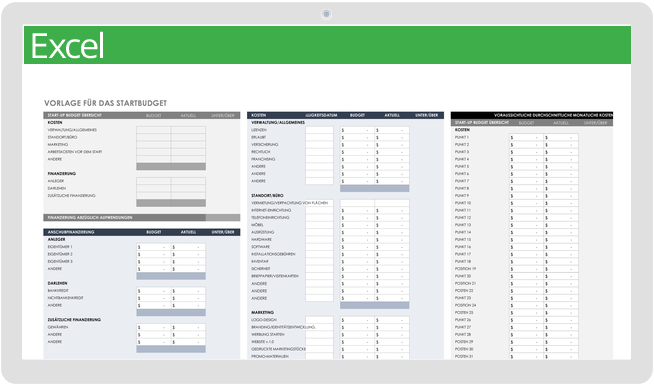 Start-up-Budget-Vorlage
