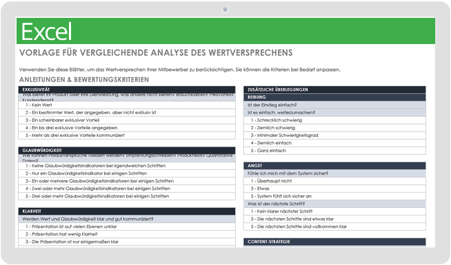 Vorlage für eine vergleichende Analyse des Wertversprechens